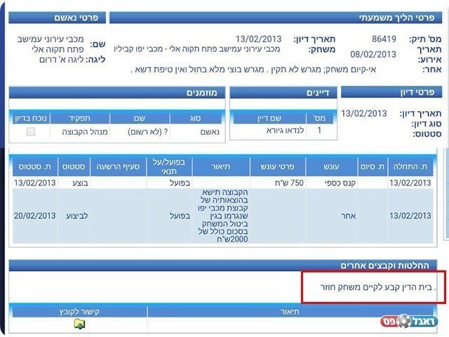 ההחלטה של בית הדין